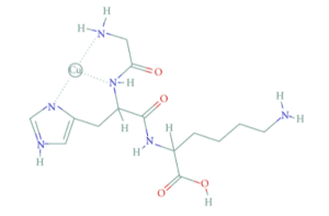 structure of ghk cu capsules